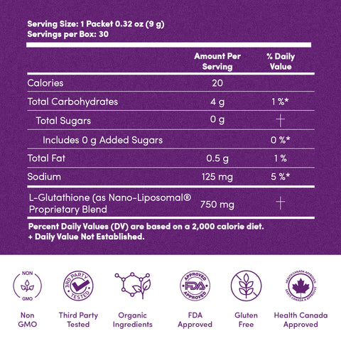 Glutathione Drink Mix Powder | 750 mg