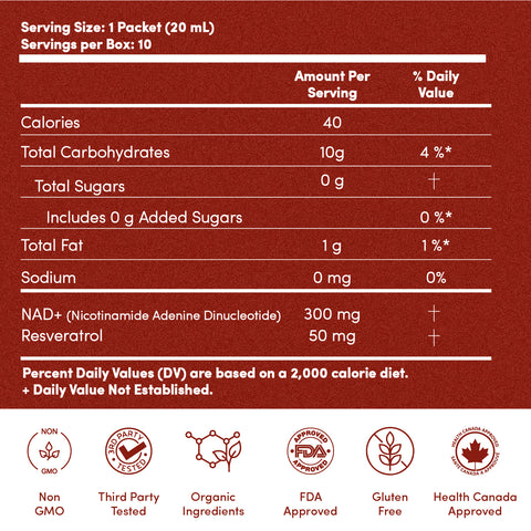 NAD+/Resveratrol - 10 Pack