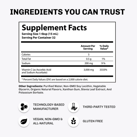 Liquid Liposomal Vitamin C