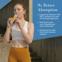Vitamin D3/K2+ | Multi Pack
