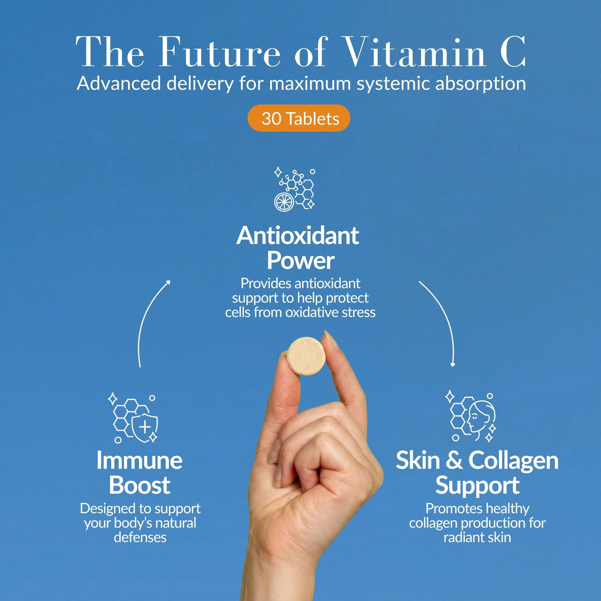 lipo vitamin c Aurora Nutrascience, Micro-Pack+ , Liposomal كريم للهالات السوداء مع مضادات الأكسدة Size:200 µg they are easy to Acetyl L-Carnitine | MRM