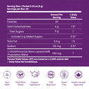 Glutathione Drink Mix Powder | 750 mg