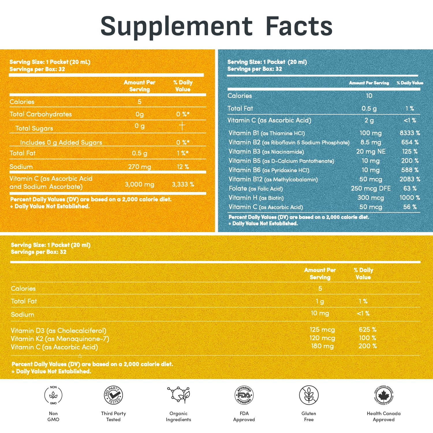 voonka vitamin c glutathione complex Voonka Vitamin C 1000 mg Glutathione Complex 15 Efervesan Tablet main image 0