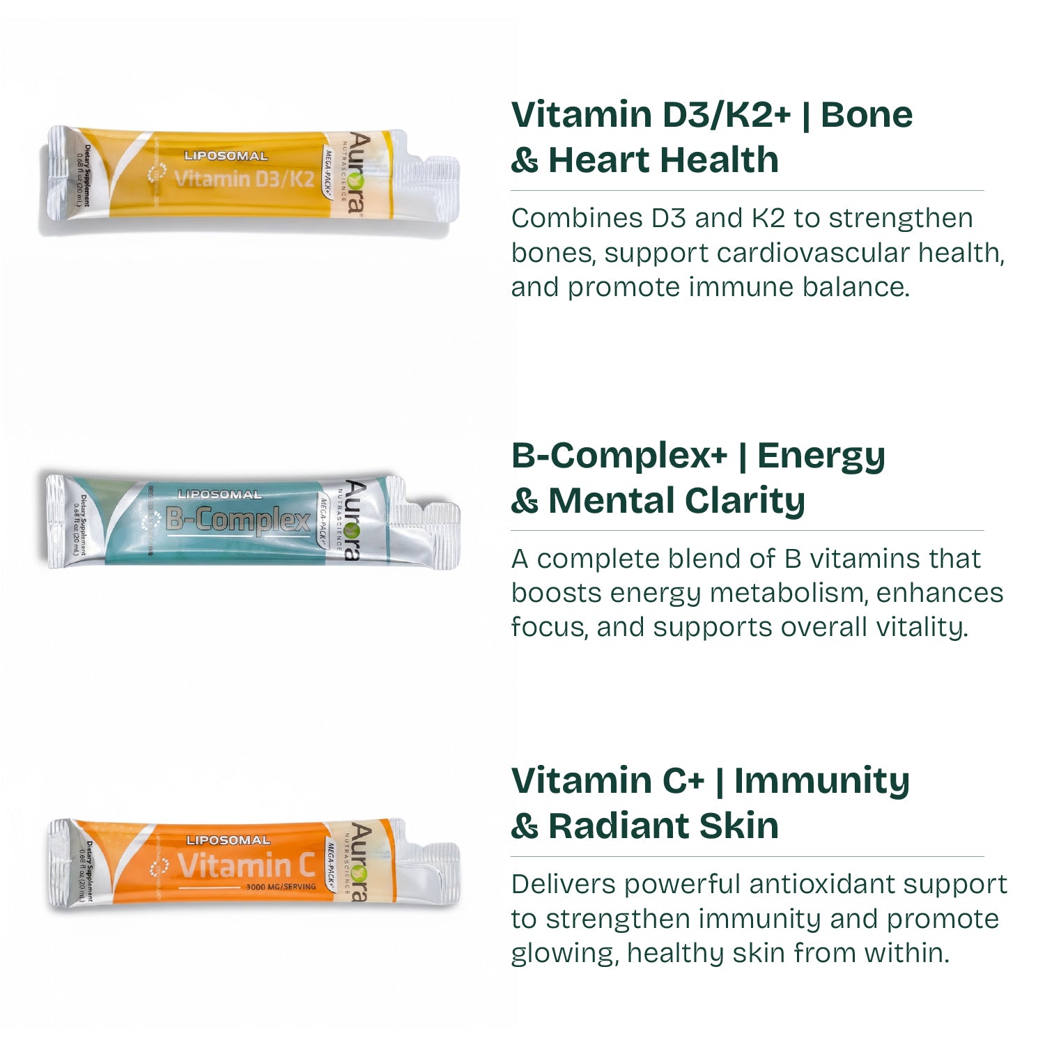 Glutathione + Vitamin C + NAD+