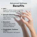 Liposomal NAD+ Capsules