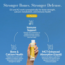 Vitamin D3/K2+ | Multi Pack