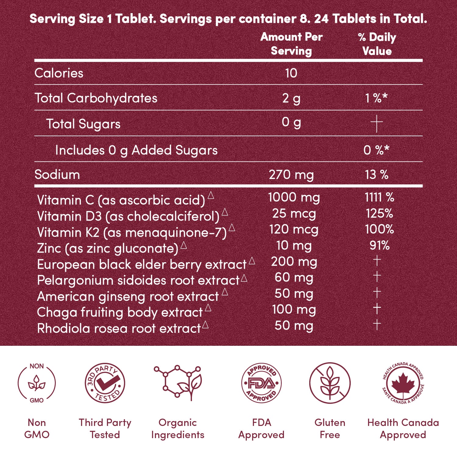 C-Buster Lipo-Vescent Tablets Aurora C-Buster Lipo-Vescent Tablets Aurora