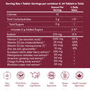 C-Buster Lipo-Vescent Tablets