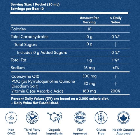 CoQ10/PQQ+ - 10 Pack