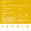 Vitamin D3/K2+ | Multi Pack