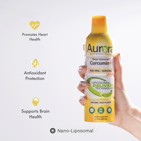 Curcumin+ | Bottle