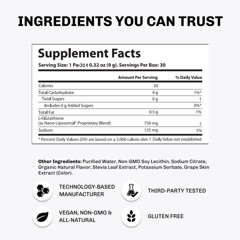 Glutathione