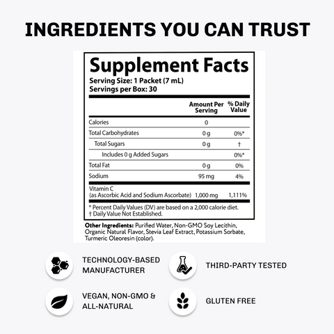 Liposomal Vitamin C