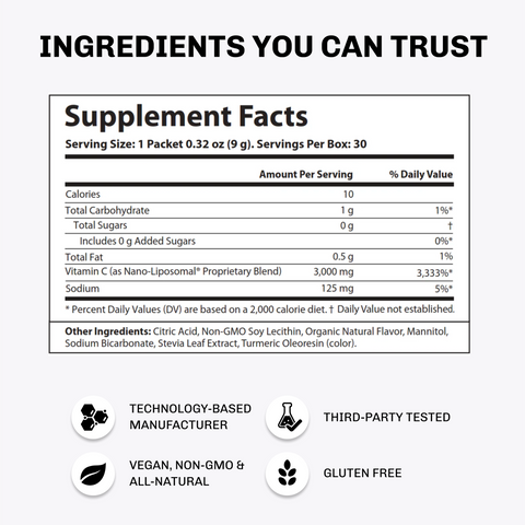 Liposomal Vitamin C