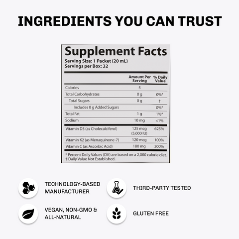 Vitamin D3/K2+