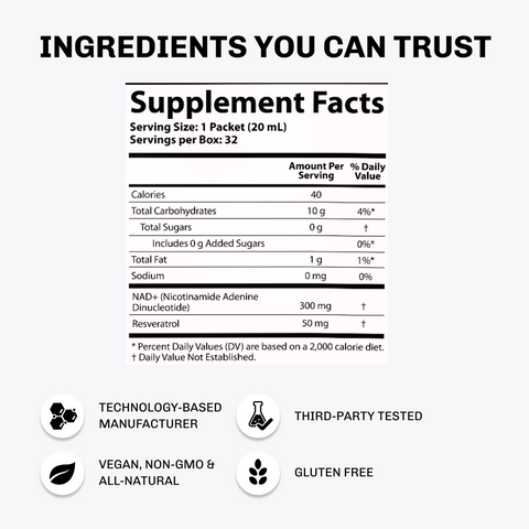 NAD+/Resveratrol