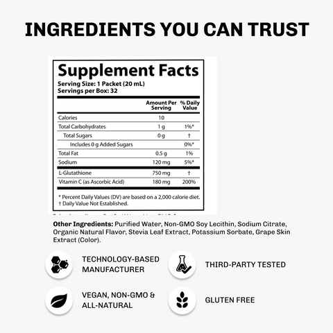 Glutathione