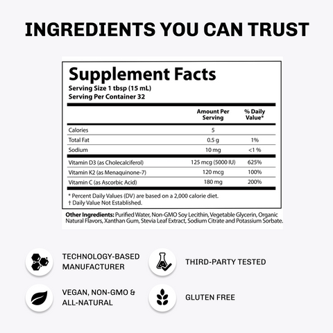 Vitamin D3/K2+