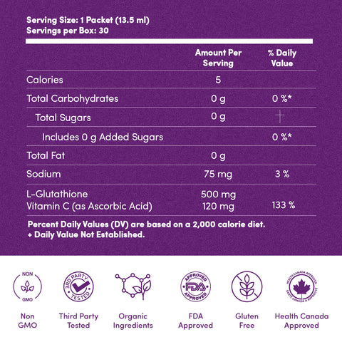 Glutathione 500 mg - 10 pack