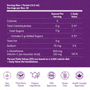 Glutathione immune booster supplement