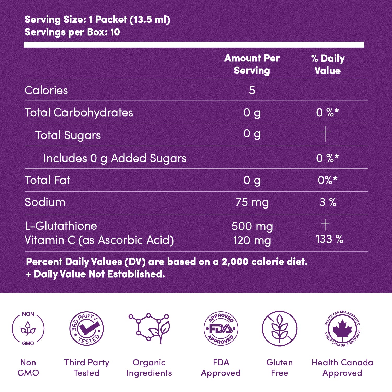 Aurora Nutrascience Glutathione