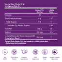 Glutathione supplement for immune defense
