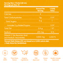 High absorption vitamin C antioxidant serum