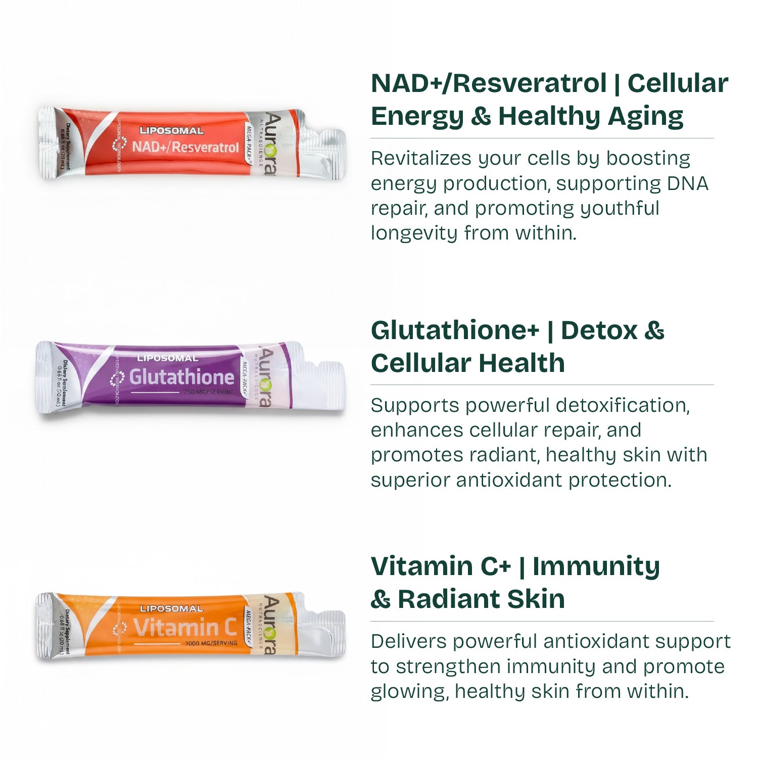 Glutathione + Vitamin C + NAD+ Resvestratol Multipack (30 pack)