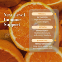 Immunity Boost Duo