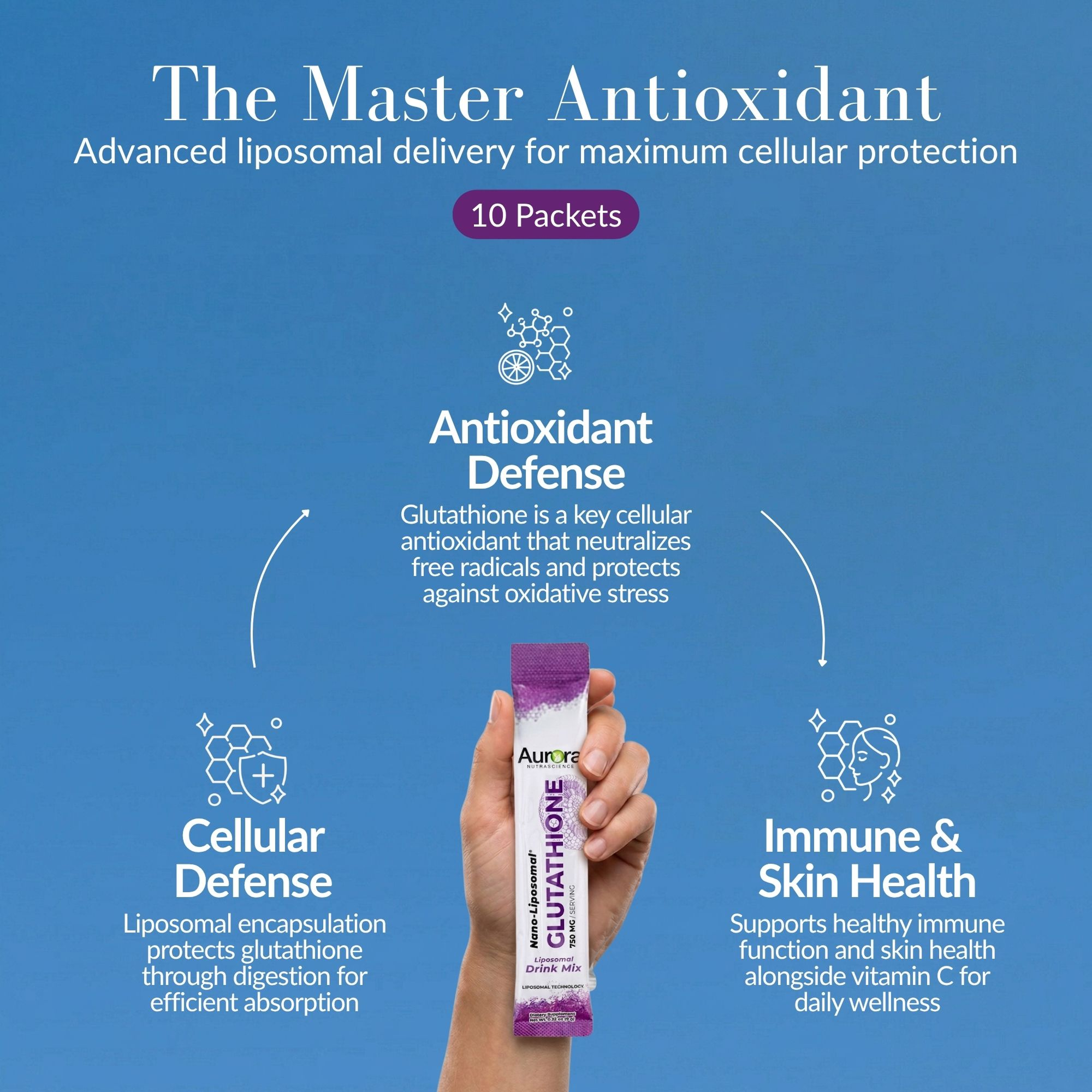 750 mg Liposomal Glutathione Drink Mix – Aurora Nutrascience