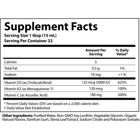 Supplements