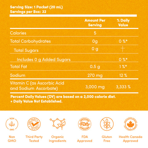 Liquid Liposomal Vitamin C