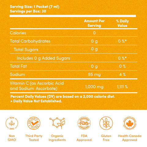 Liquid Liposomal Vitamin C