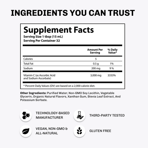 Liposomal Vitamin C